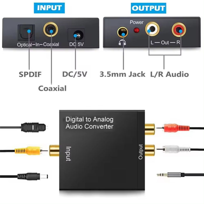 Optical Toslink/Coaxial Digital to L/R RCA/3.5mm Stereo Analog Audio Converter - AMERICAN RECORDER TECHNOLOGIES, INC.