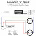 PRO Series Y Cable - Balanced 1/4" TRS Male to Dual XLR Male - AMERICAN RECORDER TECHNOLOGIES, INC.